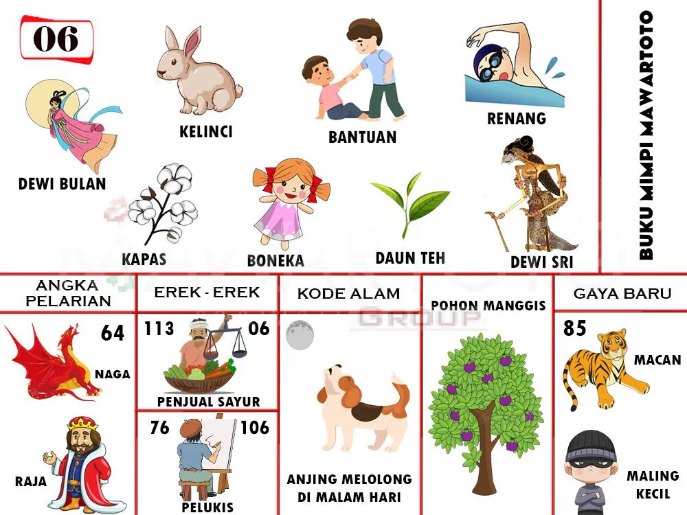 buku mimpi erek erek togel 06